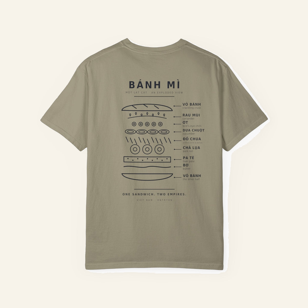 Vietnam Entry Stamp T-Shirt | Write Your Own Arrival Date, Garment-Dyed Comfort Colors Tee