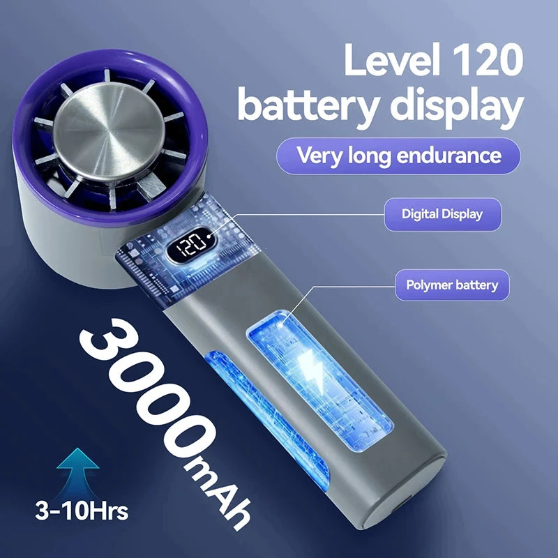 Vietnam Heat-Ready Mini Fan – Rechargeable Handheld Travel Fan