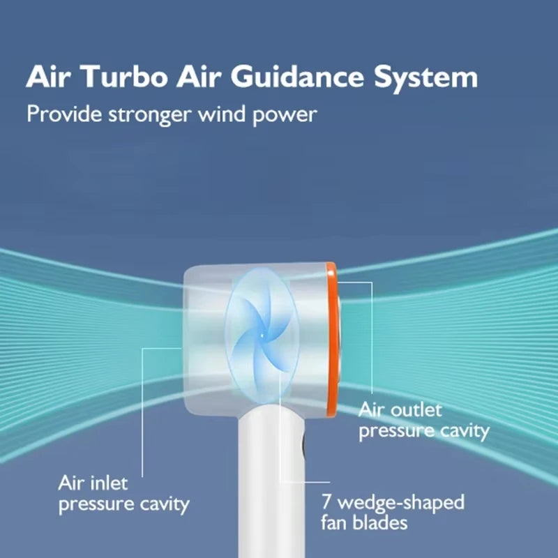 Vietnam Heat-Ready Mini Fan – Rechargeable Handheld Travel Fan