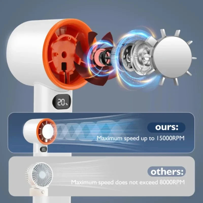 Vietnam Heat-Ready Mini Fan – Rechargeable Handheld Travel Fan